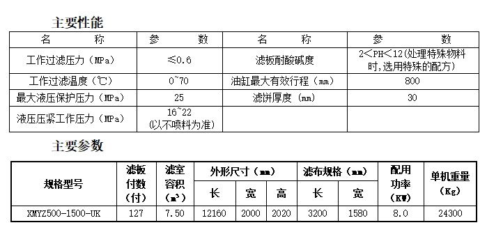 壓濾機(jī)-隔膜壓濾機(jī)-板框壓濾機(jī)-江蘇蘇東化工機(jī)械有限公司